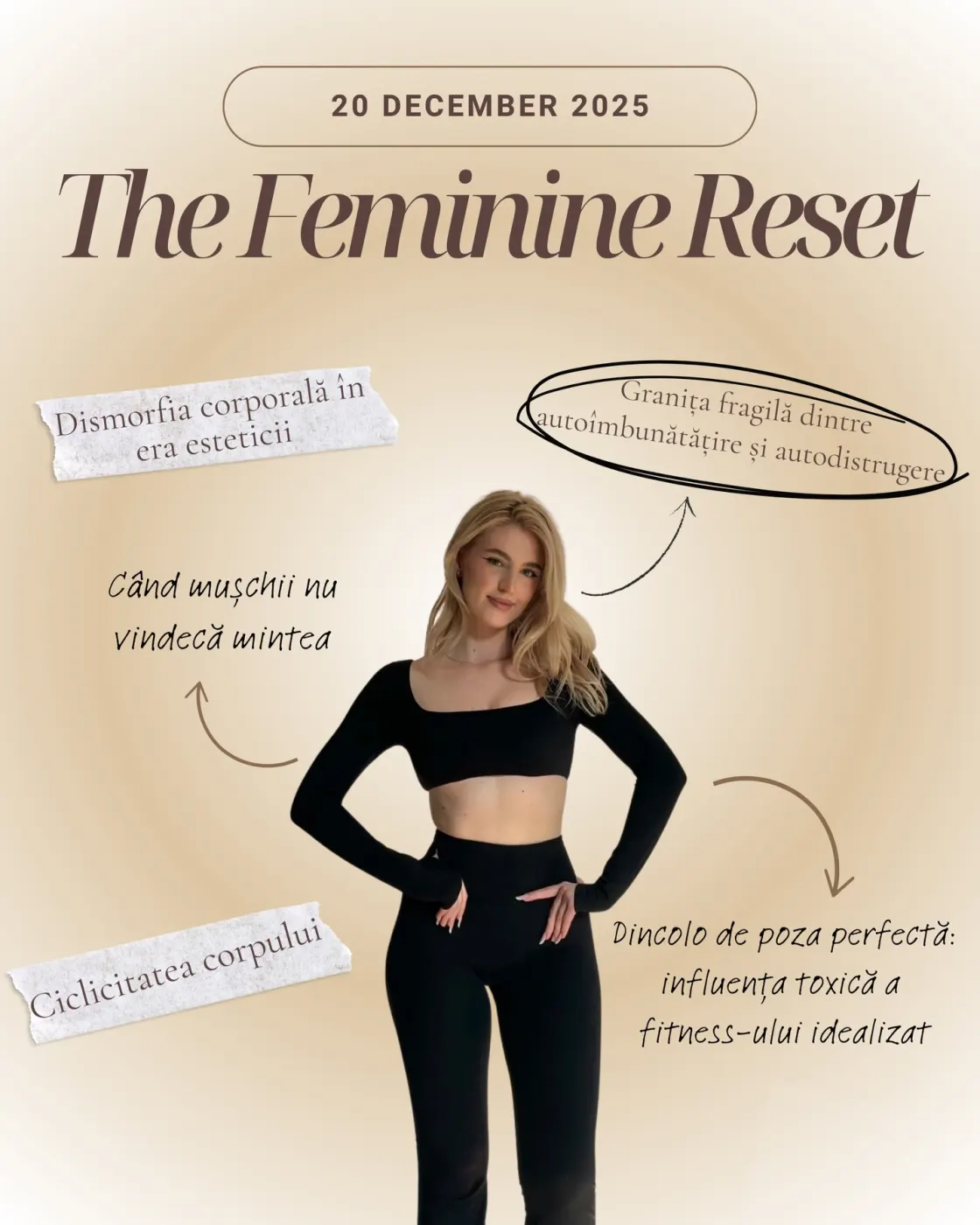 Afișul Body cycles: invitata, în negru, cu mâinile în șold, printre notițe despre dismorfia corporală și ciclicitatea corpului